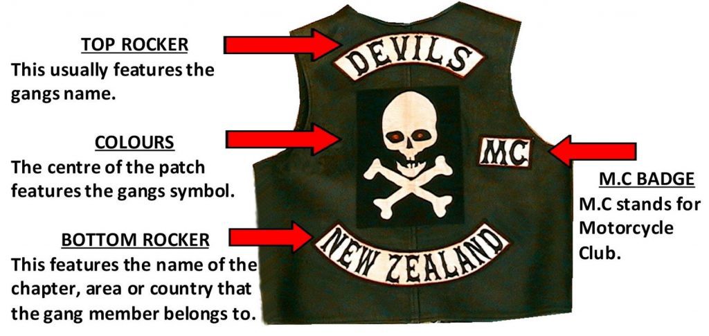 Skeleton Rider FAFO Patch, Large Skull Patches for Biker Jackets